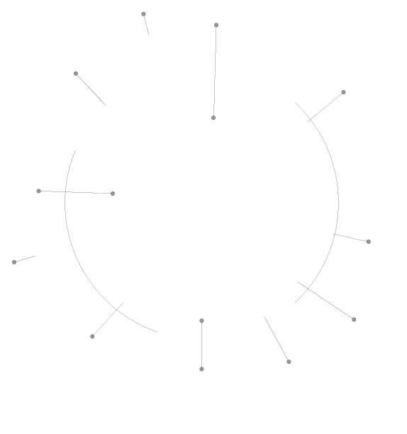 AISA