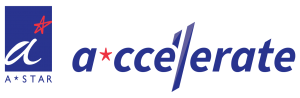 Localisation Solutions